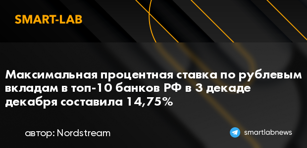 Максимальная процентная ставка по рублевым вкладам в то...  smartlab.news