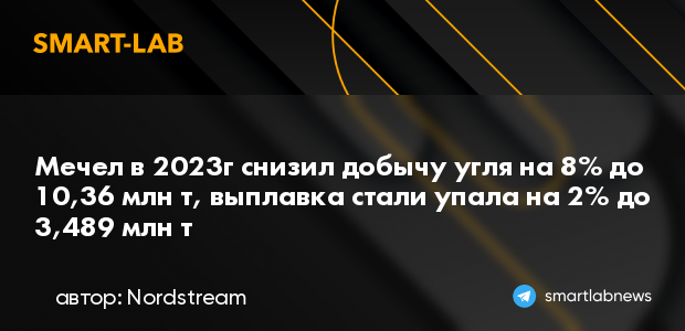 Мечел акции. Акции мечел сегодня. Акции мечел сегодня. Мечел тикер. Мечел акции.