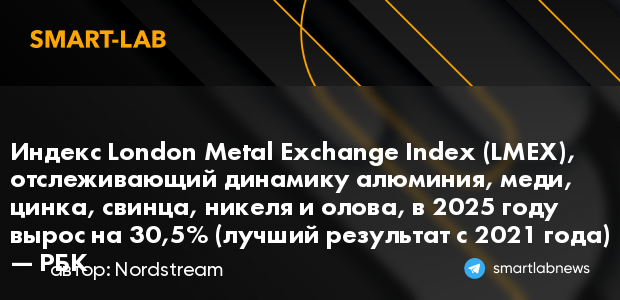 Индекс London Metal Exchange Index (LMEX), отслеживающи... | smartlab.news