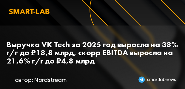 Выручка VK Tech за 2025 год выросла на 38% г/г до ₽18,8... | smartlab.news